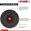 5 Core 8 Car Audio Speakers with Bullet 580 W 8 Ohm Mid-Range Loudspeaker MR 8 BLT R 8oHM